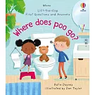 孩子的第一套玩知識翻翻遊戲書（便便大發現）Lift-the-Flap First Questions and Answers Where Does Poo Go?