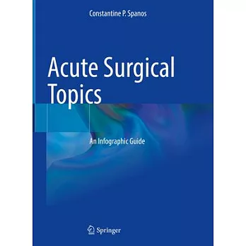 Acute Surgical Topics: An Infographic Guide