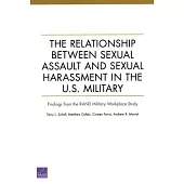 The Relationship Between Sexual Assault and Sexual Harassment in the U.S. Military: Findings from the Rand Military Workplace Study