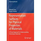 Representation Surfaces for Physical Properties of Materials: A Visual Approach to Understanding Anisotropic Materials