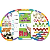 Active Minds Laptop Learning Numbers 1-20