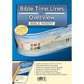 Bible Time Lines and Overview - Bible Insert