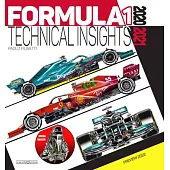 Formula 1 2020/2021: Technical Insights (Preview 2022)