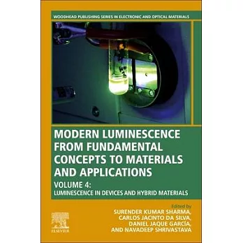 Modern Luminescence from Fundamental Concepts to Materials and Applications: Volume 4: Luminescence in Solid State Devices