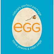 Egg: Nature’s Perfect Package