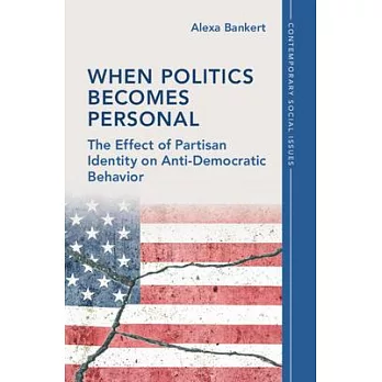 When Politics Becomes Personal: The Effect of Partisan Identity on Anti-Democratic Behavior