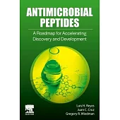 Antimicrobial Peptides: A Roadmap for Accelerating Discovery and Development