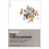 Know the Theologians