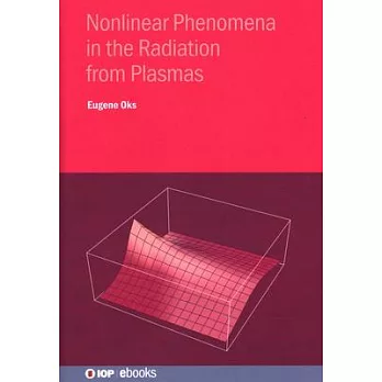 Nonlinear Phenomena in the Radiation from Plasmas: Spectroscopic and Laser Applications