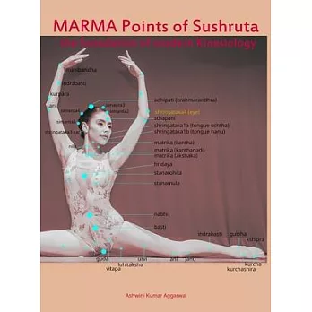 Marma Points of Sushruta the foundation of Modern Kinesiology