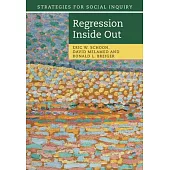 Regression Inside Out