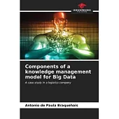 Components of a knowledge management model for Big Data
