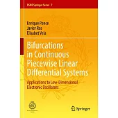 Bifurcations in Continuous Piecewise Linear Differential Systems: Applications to Low-Dimensional Electronic Oscillators