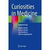 Curiosities in Medicine: Alphabetically