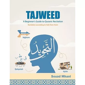 Tajweed: A Beginner’s Guide to Quranic Recitation