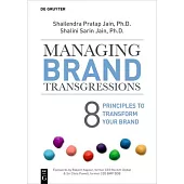 Managing Brand Transgressions: 8 Principles to Transform Your Brand