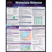 Materials Science: A Quickstudy Laminated Reference Guide