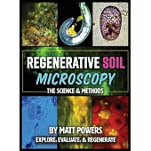 Regenerative Soil Microscopy: The Science and Methods