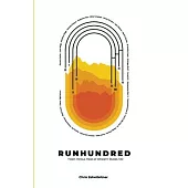 Runhundred: Heart Versus Heat at Western States 100