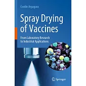Spray Drying of Vaccines: From Laboratory Research to Industrial Applications