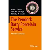 The Pendock Barry Porcelain Service: A Forensic Evaluation