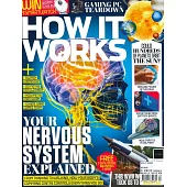 HOW IT WORKS 第163期