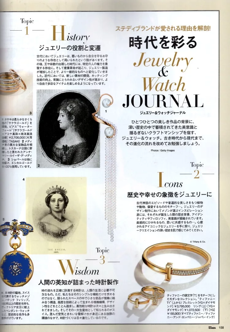名門珠寶與手錶的歷史物語