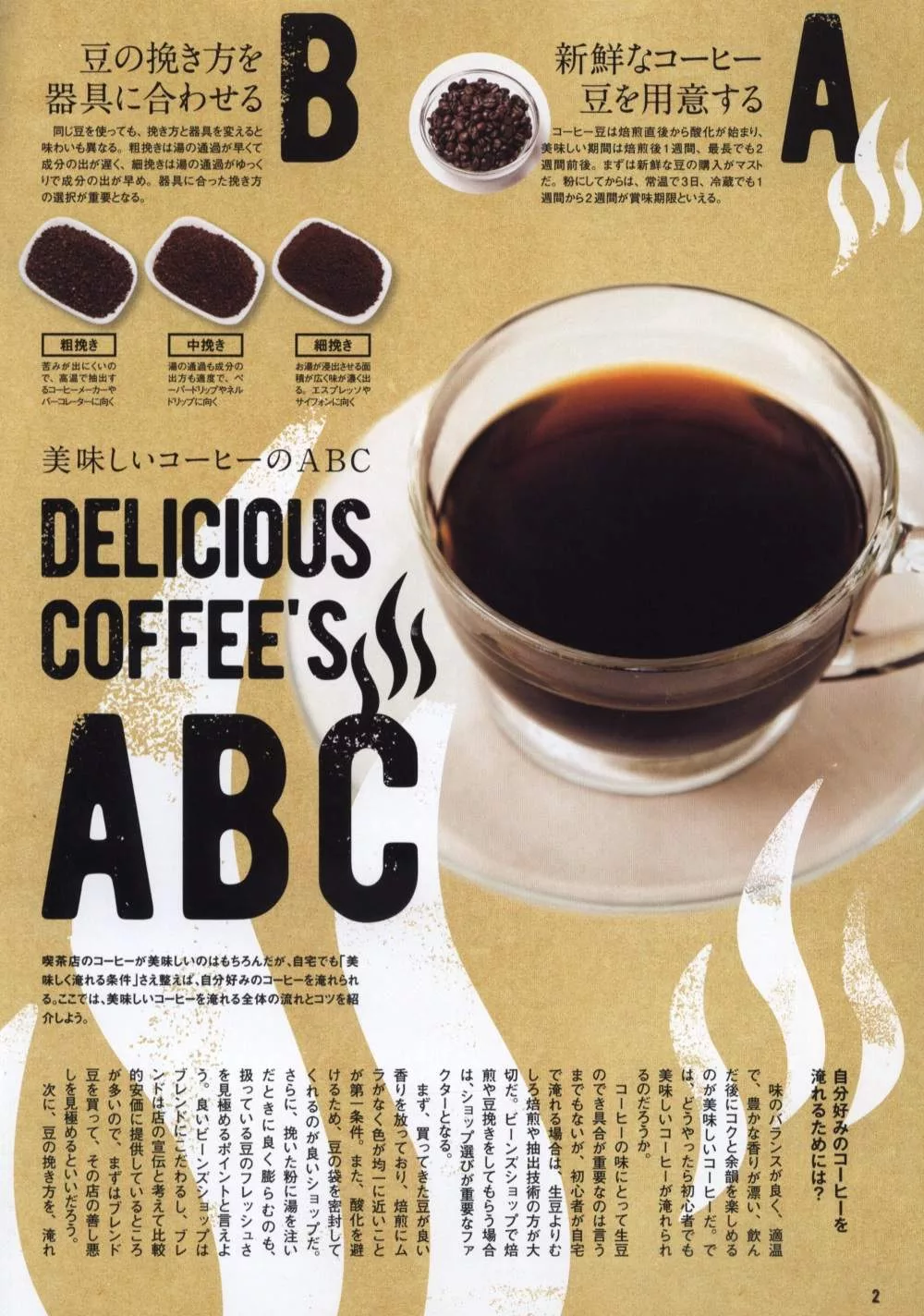 咖啡ABC