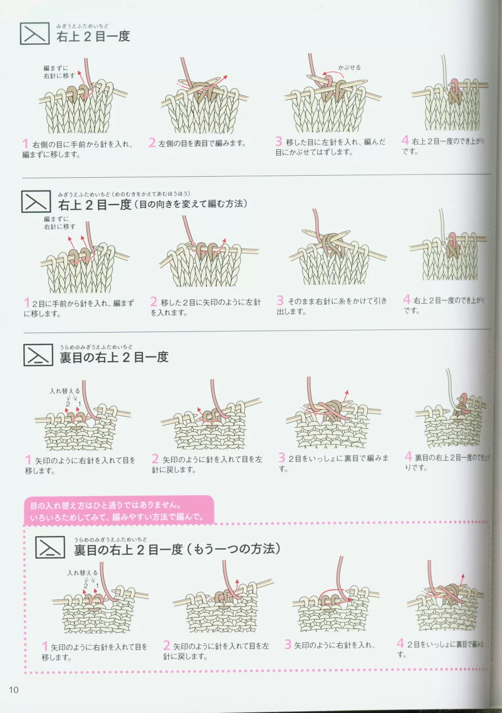 博客來 簡單易懂基礎棒針編織記號 附dvd 博客來 簡單易懂基礎棒針編織記號 附dvd