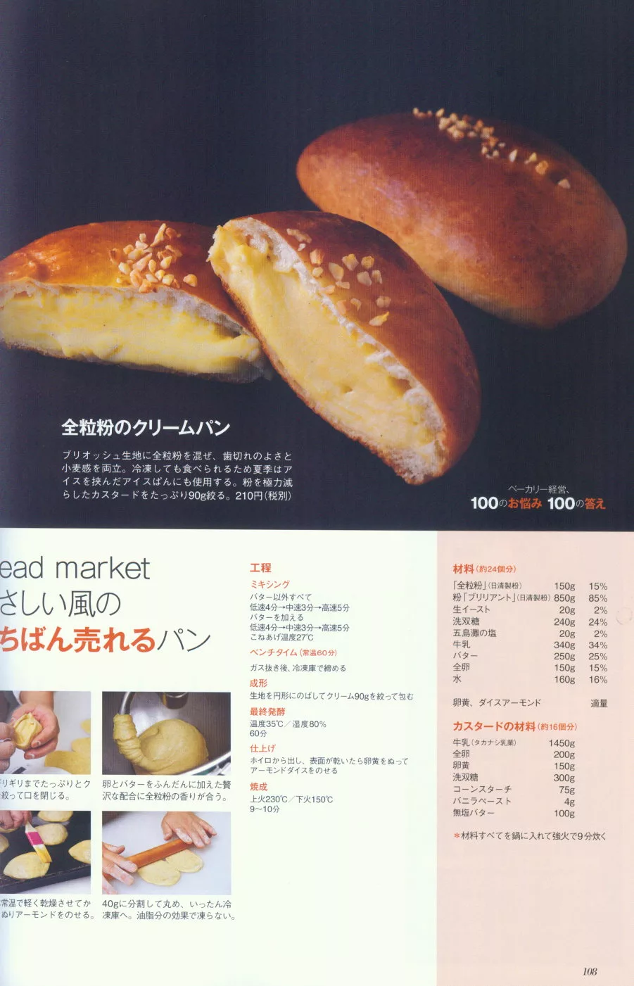 最新人氣烘焙屋的煩惱與解決法：「bread market yasashii風」