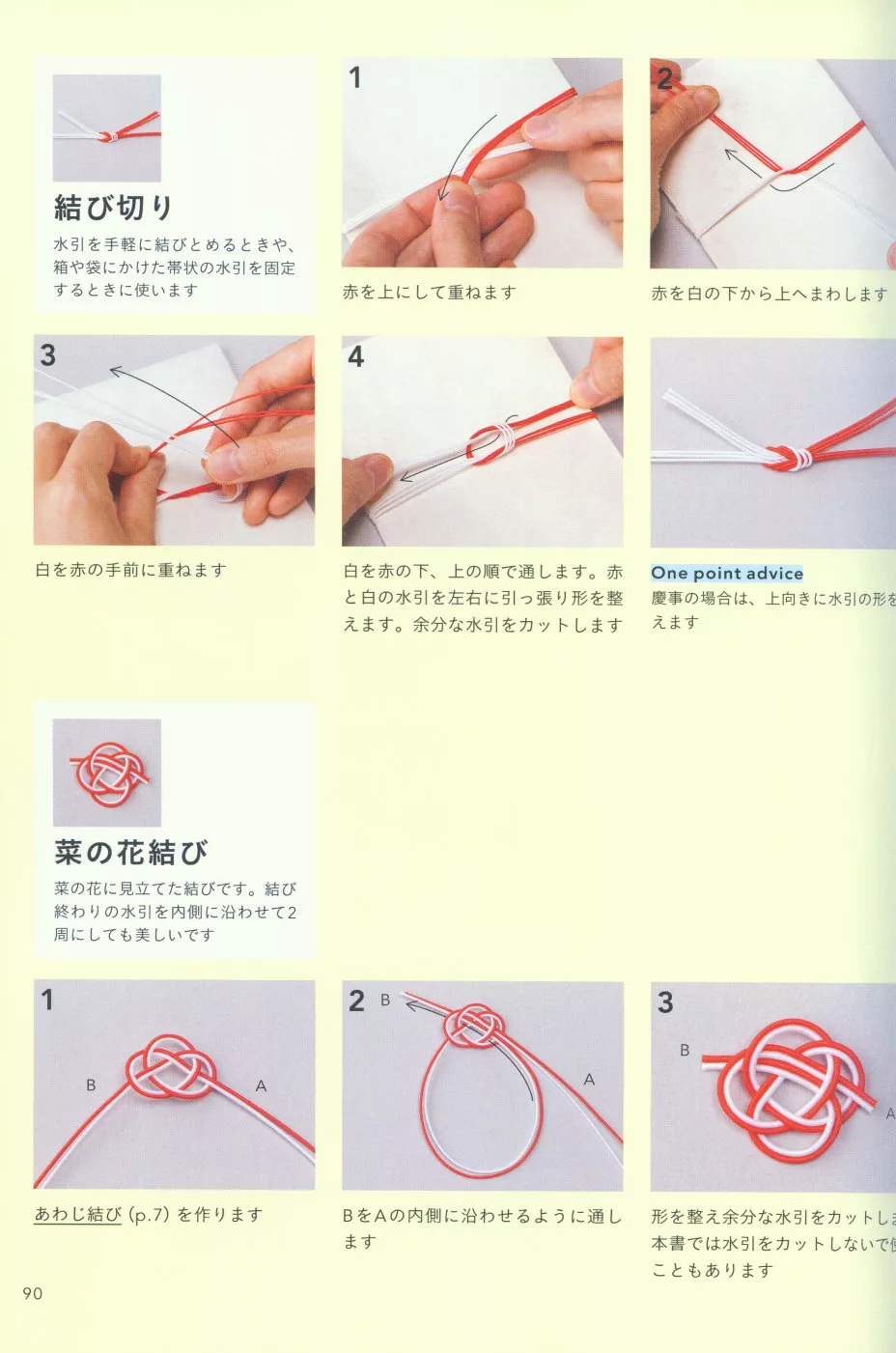 基本繩結編織法
