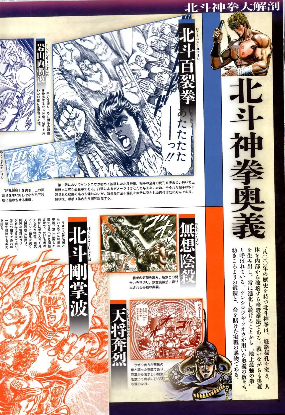 博客來 北斗神拳大解剖保存專集 博客來 北斗神拳大解剖保存專集