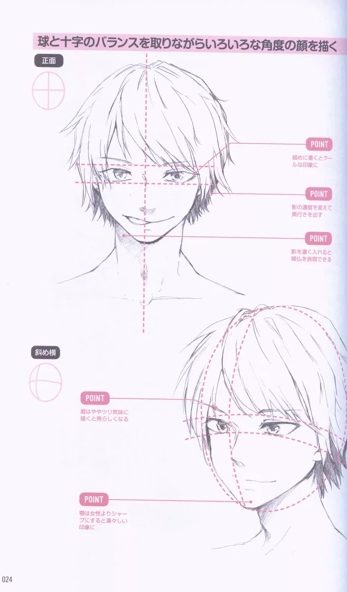 博客來 卡漫角色素描繪畫基本技巧教學講座 博客來 卡漫角色素描繪畫基本技巧教學講座