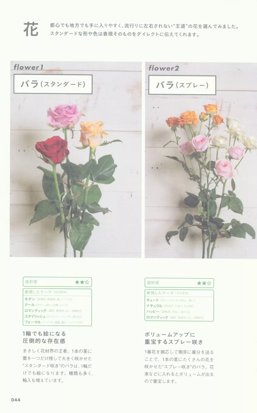 博客來 後藤清也美麗花藝作品設計教學實例集 博客來 後藤清也美麗花藝作品設計教學實例集