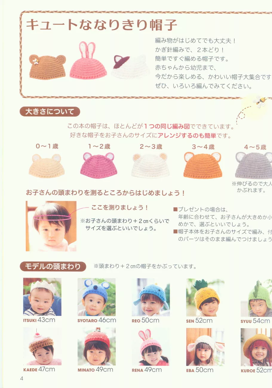 編織兒童造型帽款的尺寸展示