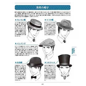 博客來 明治 大正時代洋服與和服繪畫技法教學實例集 博客來 明治 大正時代洋服與和服繪畫技法教學實例集