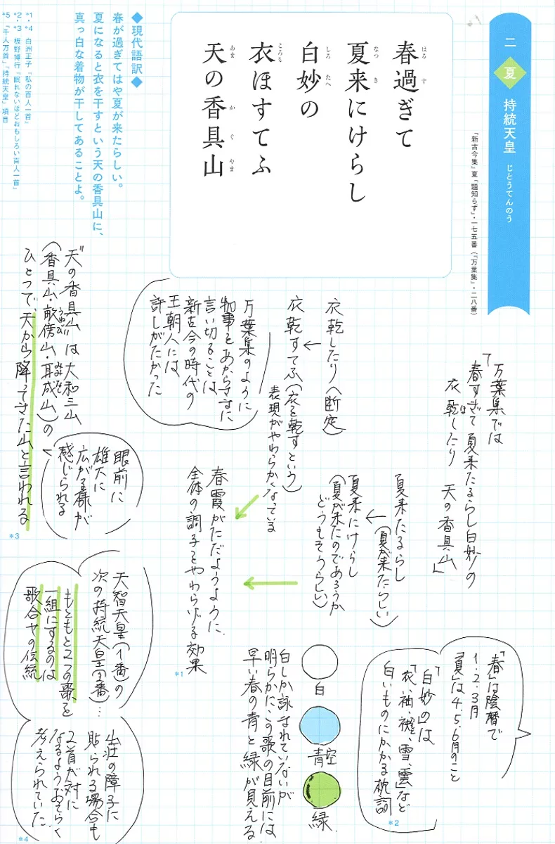博客來 花牌情緣百人一首筆記完全專集 博客來 花牌情緣百人一首筆記完全專集