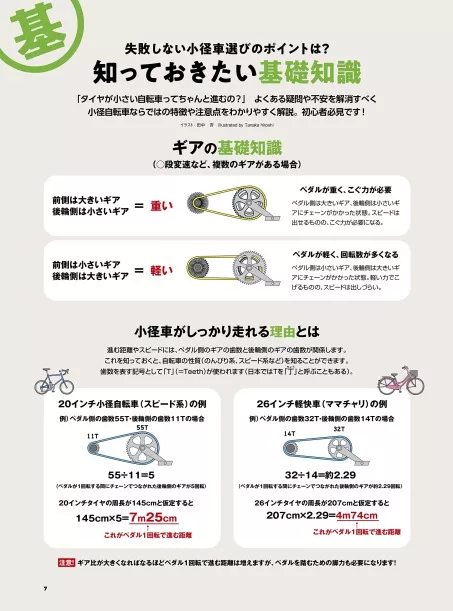 博客來 摺疊自行車 迷你自行車圖鑑22 博客來 摺疊自行車 迷你自行車圖鑑22