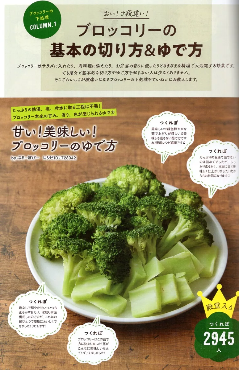 博客來 Cookpad絕品花椰菜料理製作食譜集 博客來 Cookpad絕品花椰菜料理製作食譜集