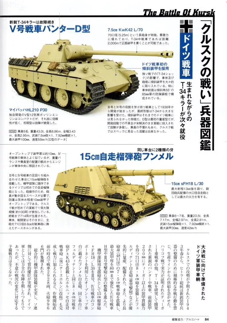 博客來 德蘇戰爭全史完全解析專集 博客來 德蘇戰爭全史完全解析專集