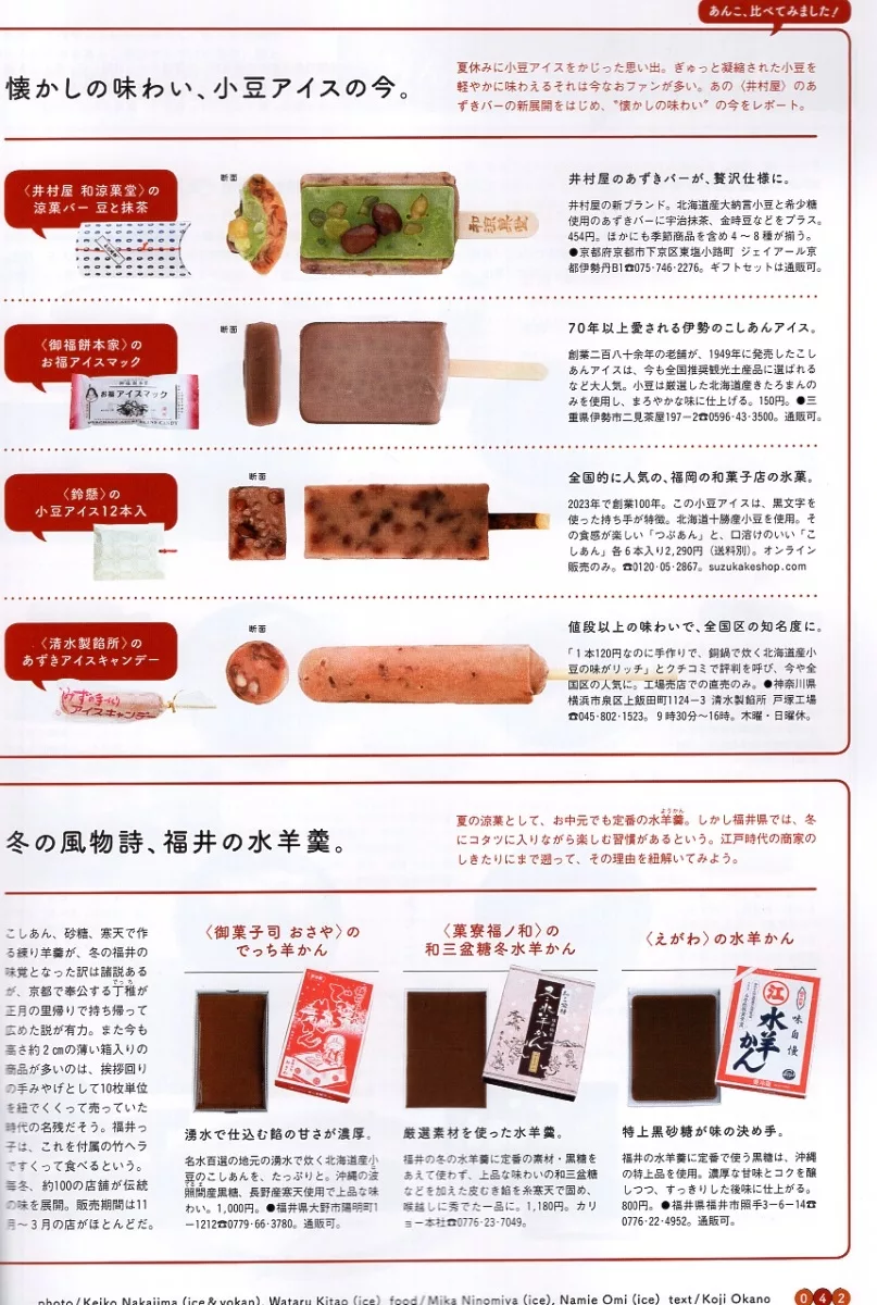 各種紅豆應用產品的評比