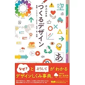 井上NOKIA創作設計教學實例手冊