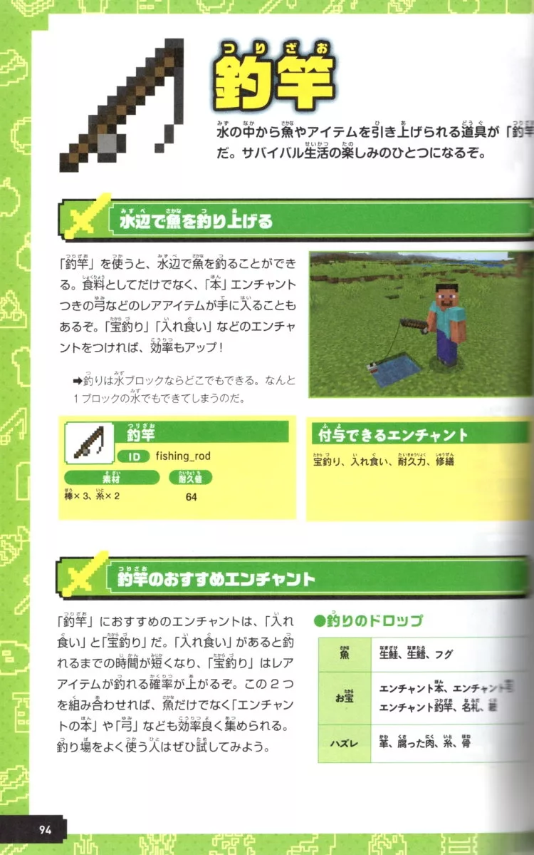 博客來-MINECRAFT角色&遊戲物品圖鑑解說手冊