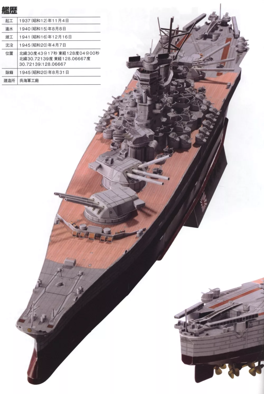 博客來 日本戰艦大和紙模型製作圖解實例集 博客來 日本戰艦大和紙模型製作圖解實例集