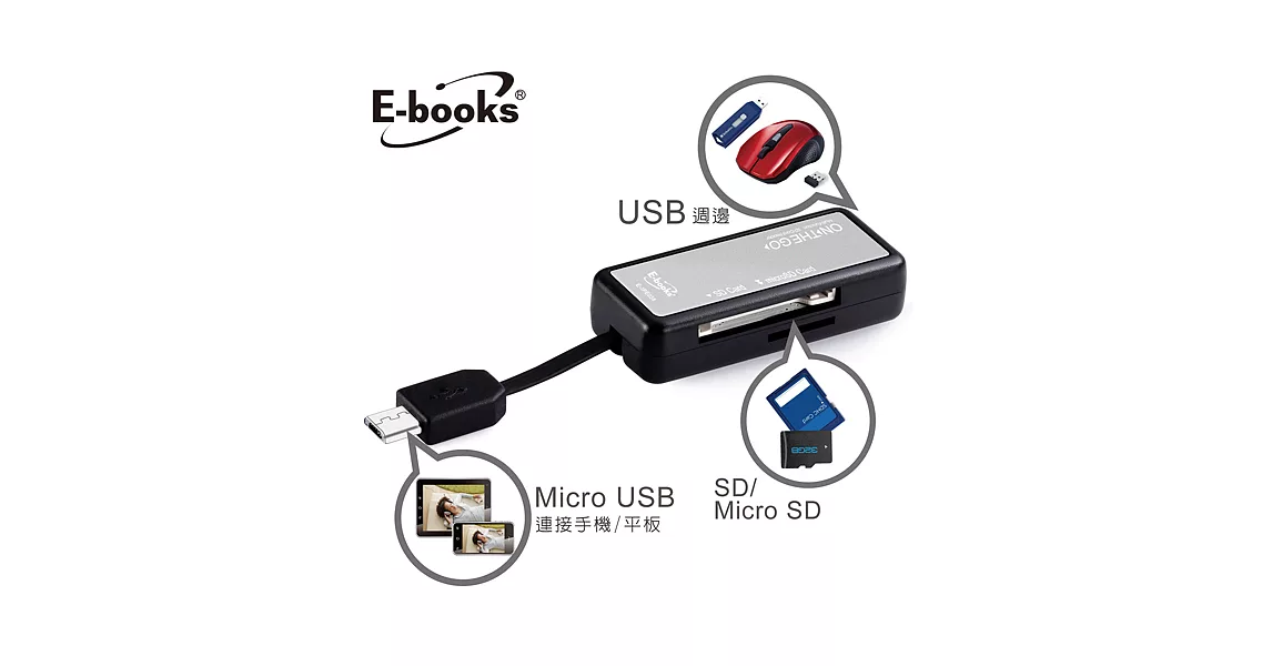E-books T20 Micro USB 多功能複合式OTG讀卡機黑