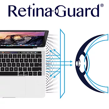 RetinaGuard 視網盾 MacBook Pro 13吋 眼睛防護 防藍光保護膜 (2016 Touch Bar 版)