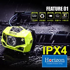 【Horizon 天際線】專業級LED多段式登山頭燈 (HJ─1701)