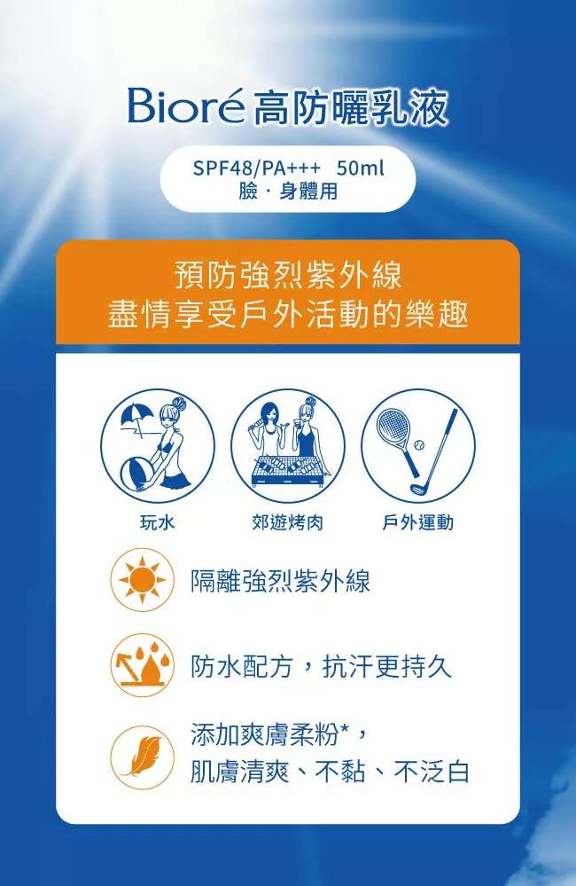 博客來 Biore 蜜妮高防曬乳液spf48 Pa 50ml