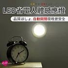 【Cap】 LED省電人體感應燈