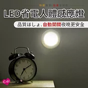 【Cap】 LED省電人體感應燈